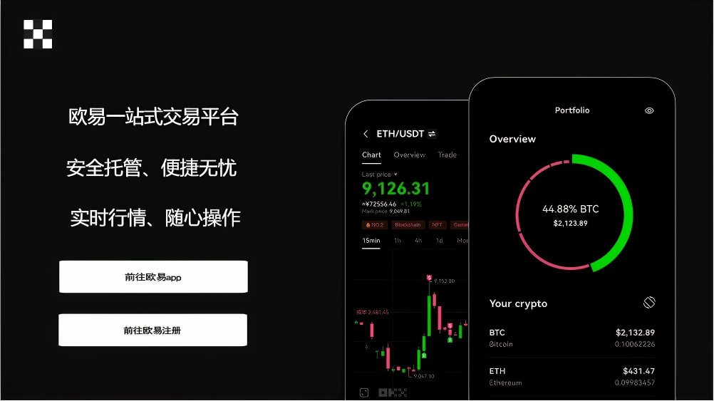 易欧app官方版本安卓版